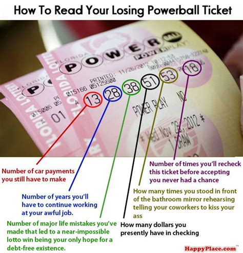 validity of lotto ticket|7 things you should know about lotto .